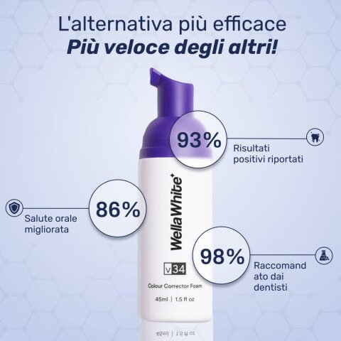 WellaWhite image
