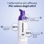 WellaWhite image